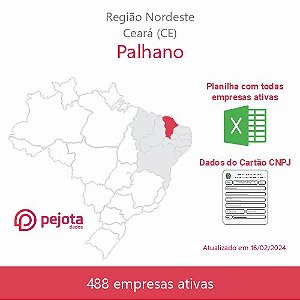 Palhano/CE
