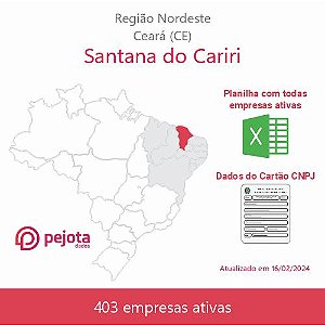 Santana do Cariri/CE
