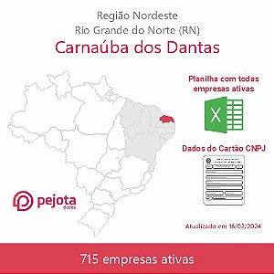 Carnaúba dos Dantas/RN