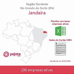 Jandaíra/RN
