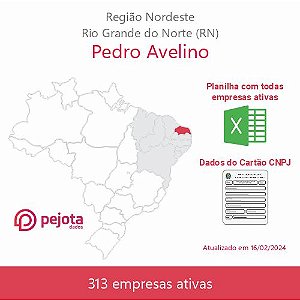 Pedro Avelino/RN