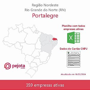 Portalegre/RN