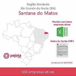 Santana do Matos/RN