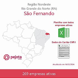 São Fernando/RN