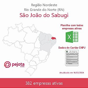 São João do Sabugi/RN