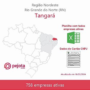 Tangará/RN