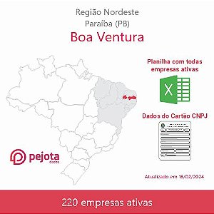 Boa Ventura/PB