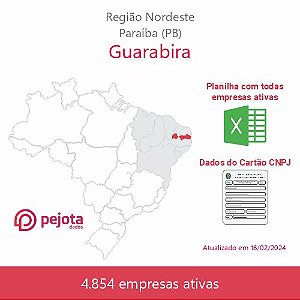 Guarabira/PB