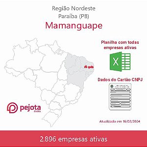 Mamanguape/PB