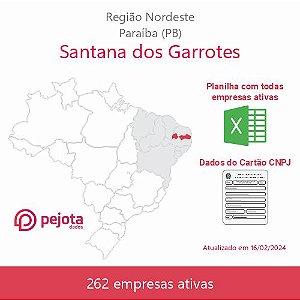 Santana dos Garrotes/PB