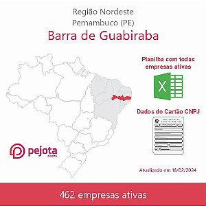 Barra de Guabiraba/PE