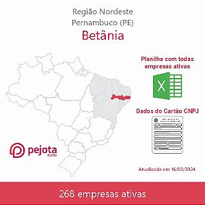 Betânia/PE