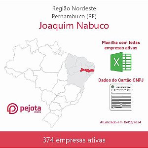 Joaquim Nabuco/PE