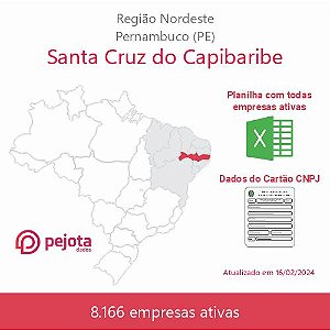 Santa Cruz do Capibaribe/PE