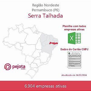 Serra Talhada/PE