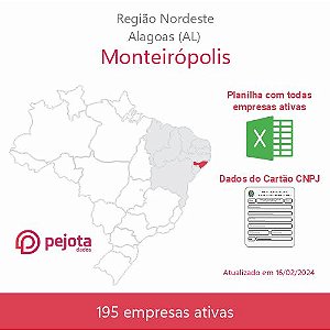 Monteirópolis/AL