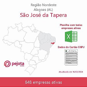 São José da Tapera/AL