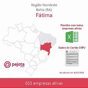 Fátima/BA