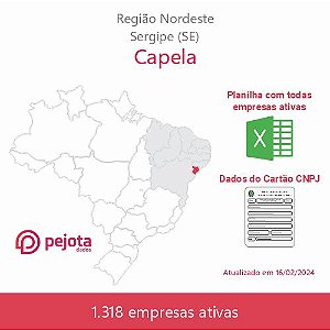 Capela/SE