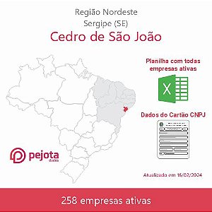 Cedro de São João/SE
