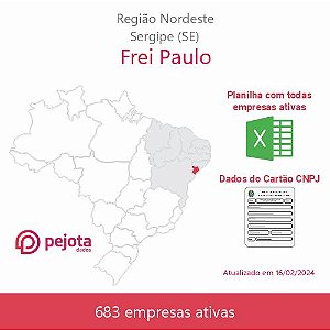 Frei Paulo/SE