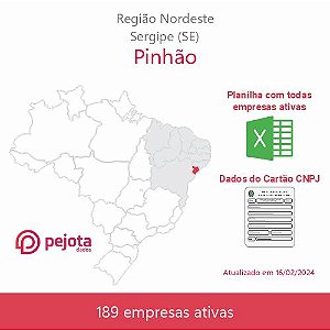 Pinhão/SE