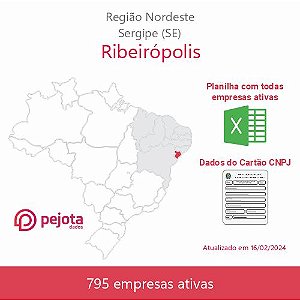 Ribeirópolis/SE