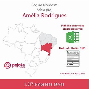 Amélia Rodrigues/BA
