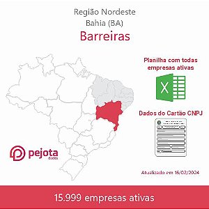 Barreiras/BA
