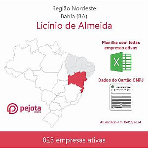 Licínio de Almeida/BA