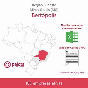 Bertópolis/MG