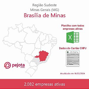 Brasília de Minas/MG