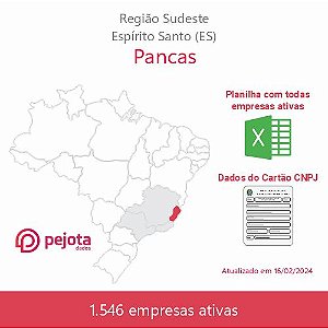 Pancas/ES