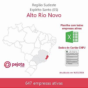 Alto Rio Novo/ES