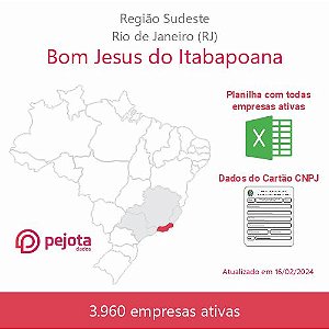 Bom Jesus do Itabapoana/RJ