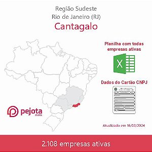 Cantagalo/RJ