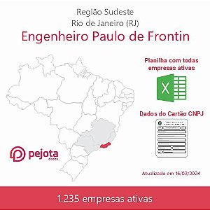 Engenheiro Paulo de Frontin/RJ