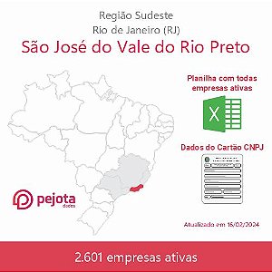 São José do Vale do Rio Preto/RJ