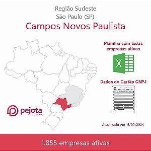 Campos Novos Paulista/SP