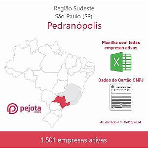Pedranópolis/SP