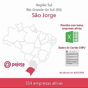 São Jorge/RS