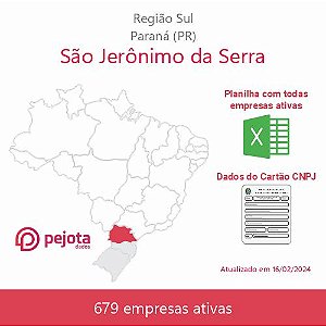 São Jerônimo da Serra/PR