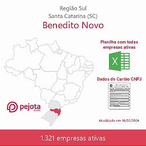 Benedito Novo/SC