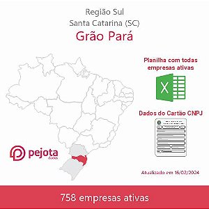 Grão Pará/SC