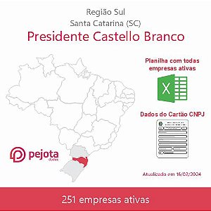 Presidente Castello Branco/SC