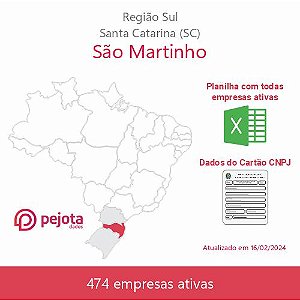 São Martinho/SC
