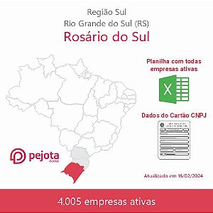 Rosário do Sul/RS