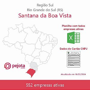 Santana da Boa Vista/RS