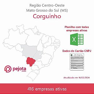 Corguinho/MS