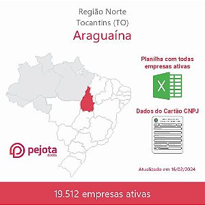 Araguaína/TO